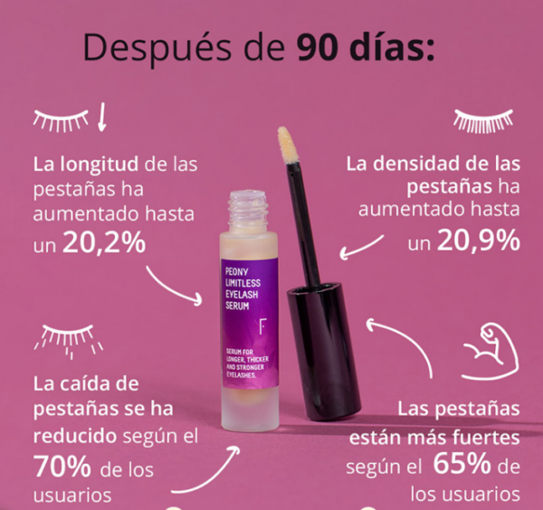 Sérum para Pestañas Natural